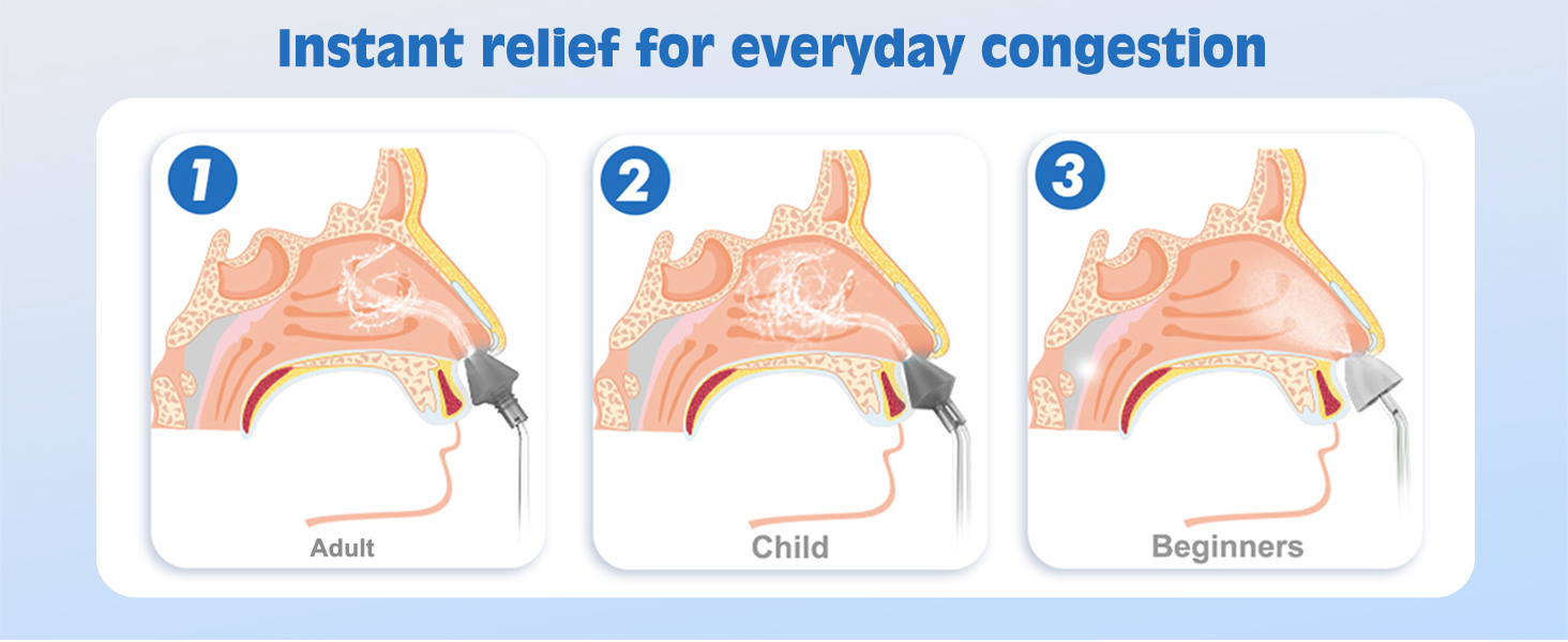 electric nasal irrigation system