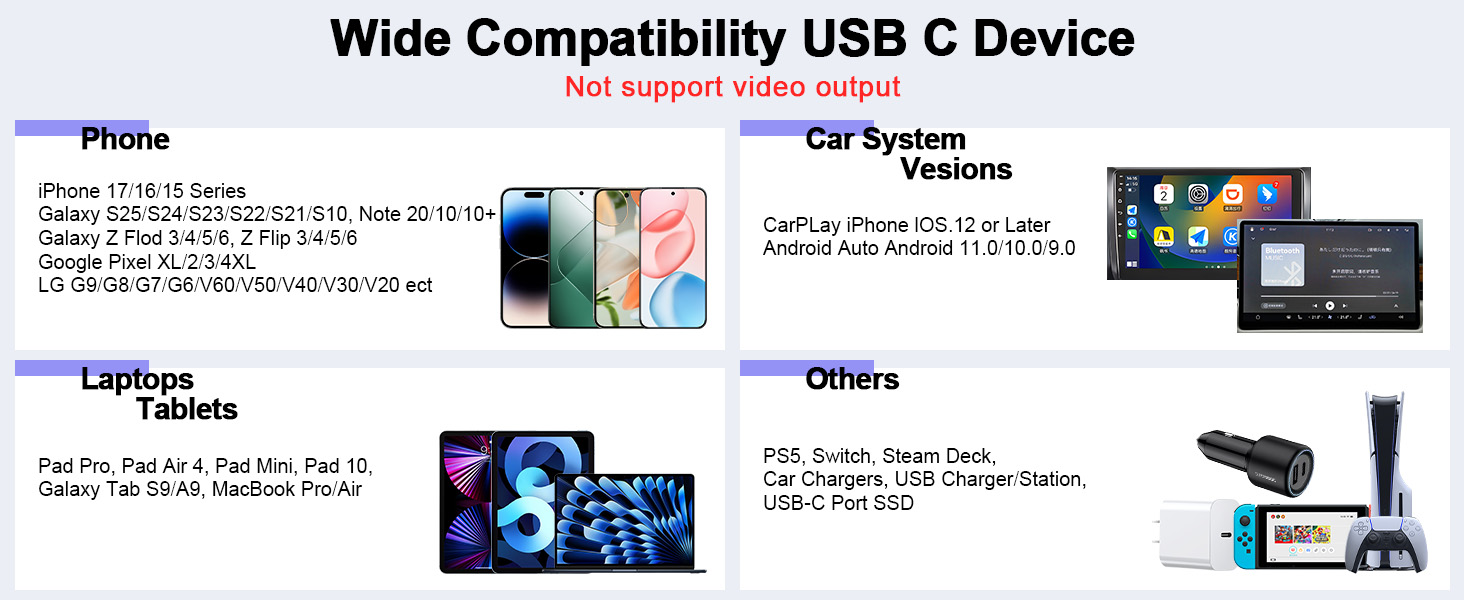 USB C Cable