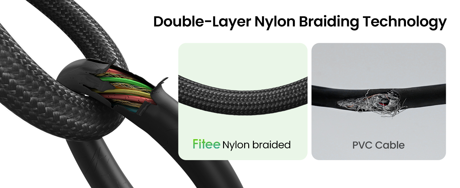 usb4 cable