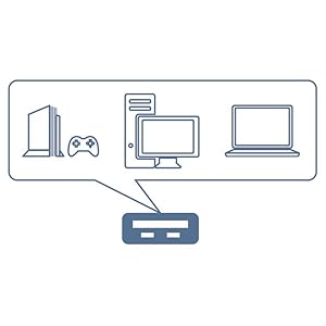 USB 3.0,Gigabit Ethernet Adapter, Adapter