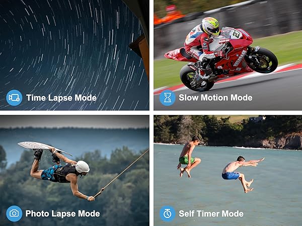 the best time lapse mode for speed