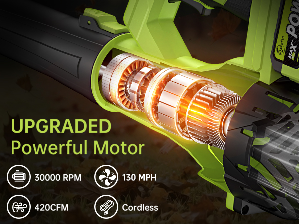 Powerful Motor