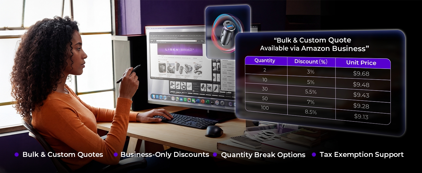 Tiered Business Deals
