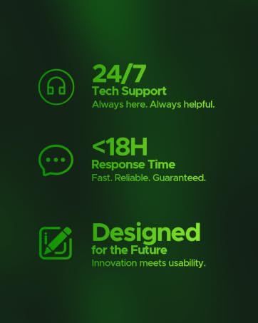 acer 24/7 service 18h respond
