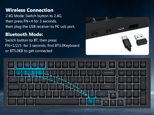wireless connection