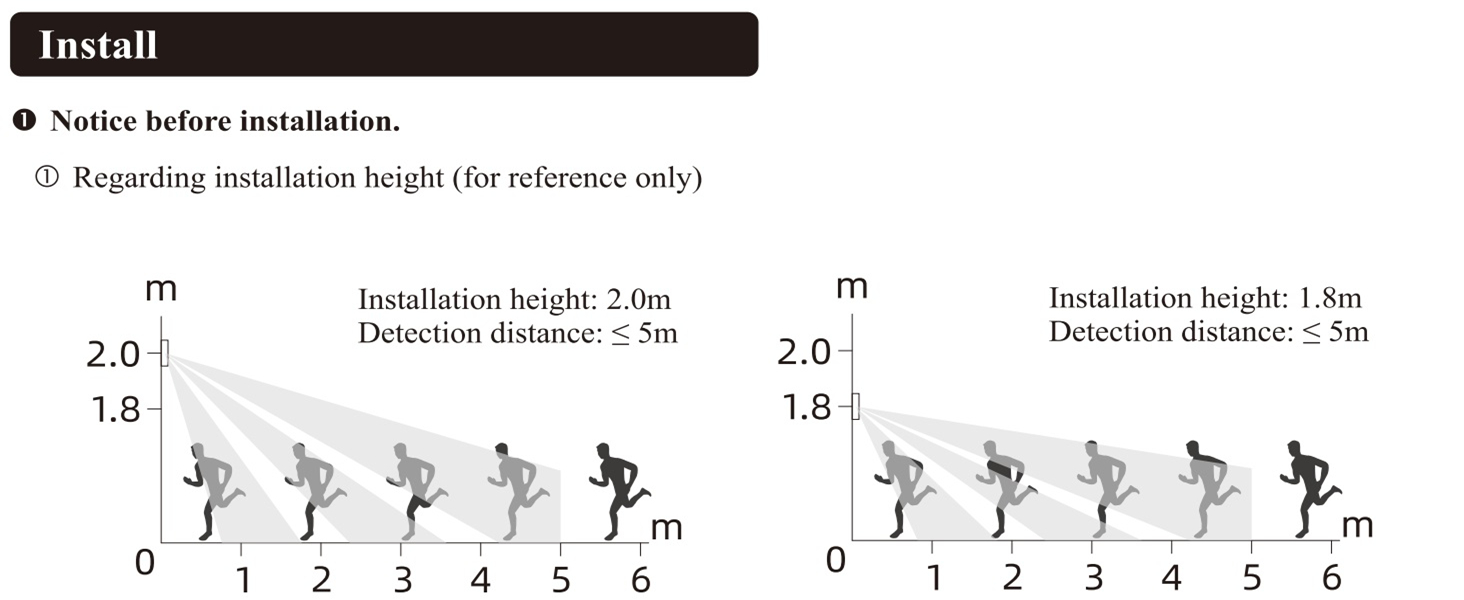 install motion sensor