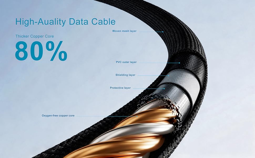 USB to Ethernet Cable