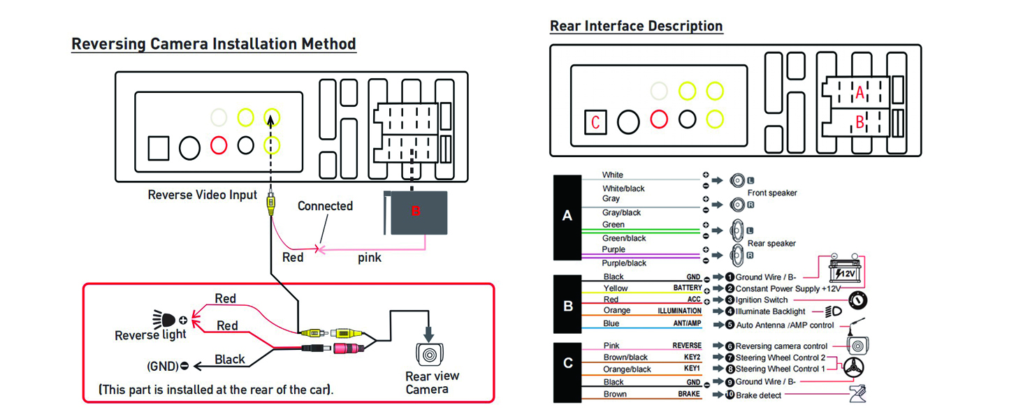 Wiring Instructions