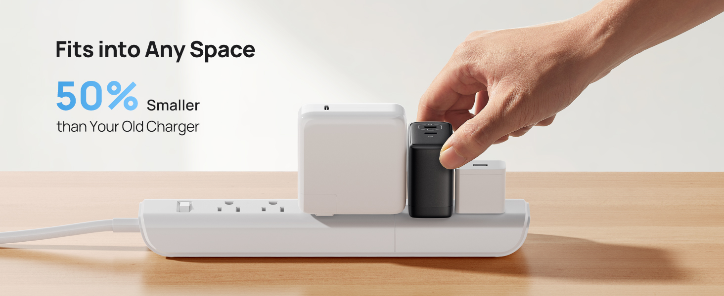 iniu usb c charger 65w