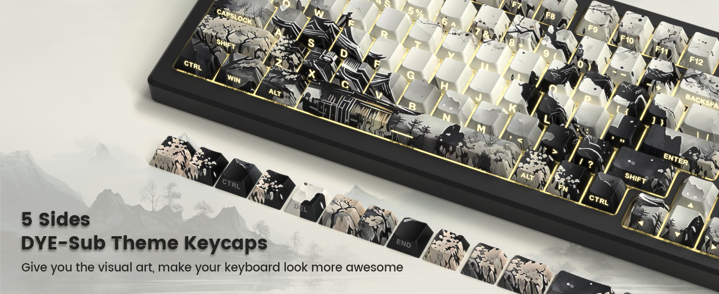 keyboard keycaps
