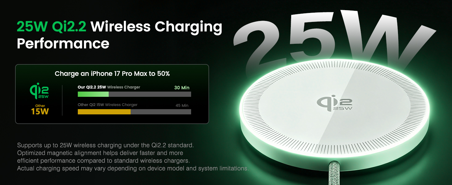 magsafe charger apple