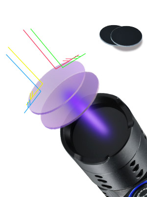 Professional UV 365nm