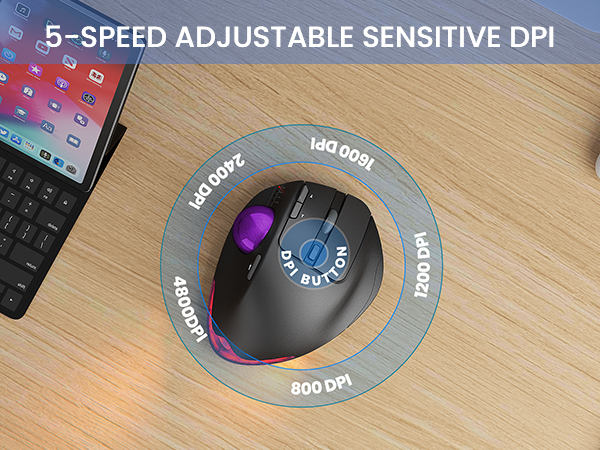 Wireless Trackball Mouse, Ergonomic Bluetooth Rechargeable Computer Mouse-Purple Ball