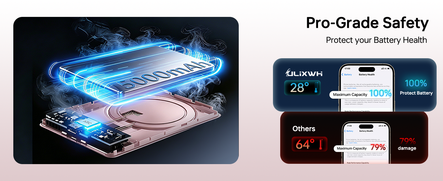 SlimMag Power Bank