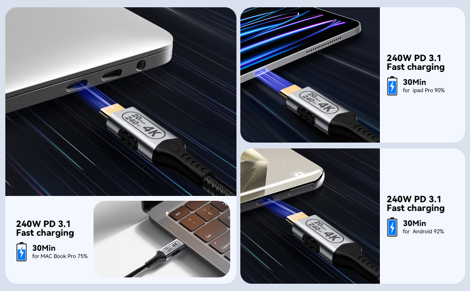 usb c fast charging cable