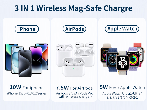 iphone and apple watch charging station