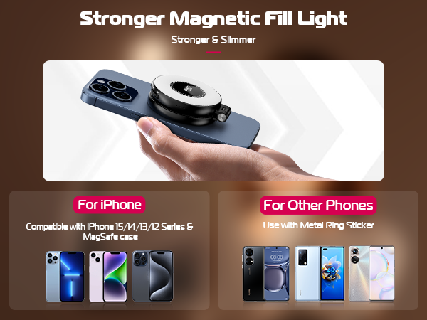 LED Fill Light Compatible with Magsafe, LED Selfie Ring Light