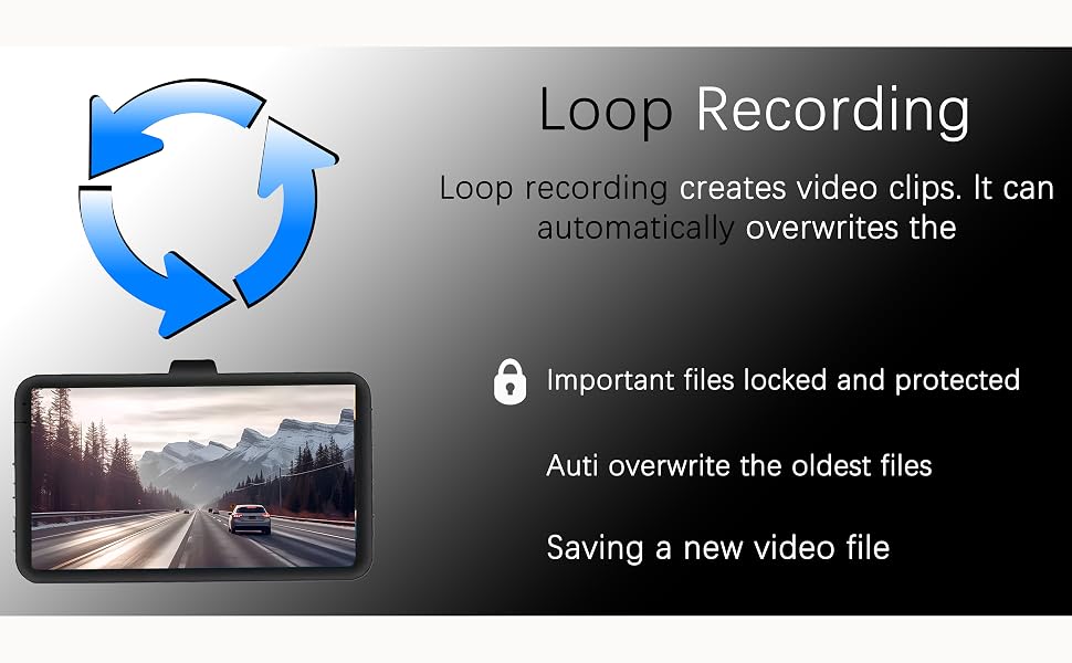cyclic recording
