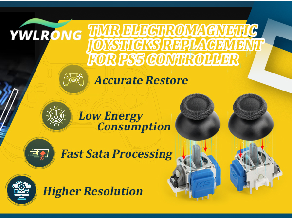 TMR Electromagnetic Joysticks for PS5