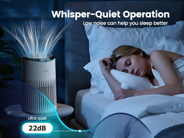 Air Purifiers for Bedroom