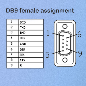 USB to DB9 Female adapter