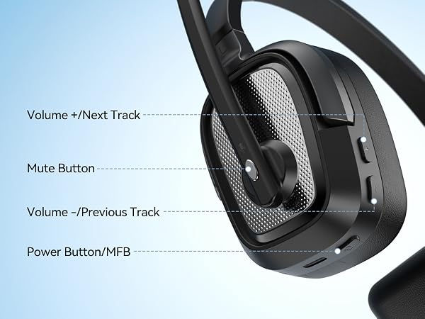 Easy Controls