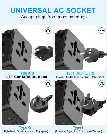 Universal Travel Adapter