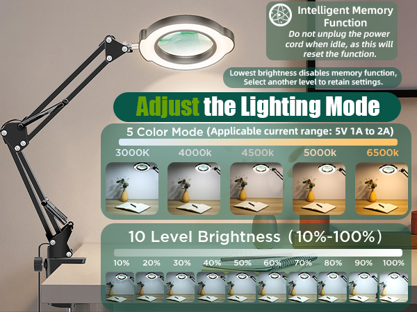 10X Magnifying Glass with Light and Clamp, 5 Color Modes