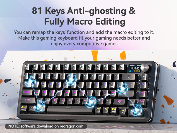 programmable keyboard