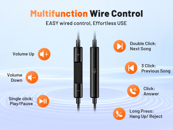 wired earbuds