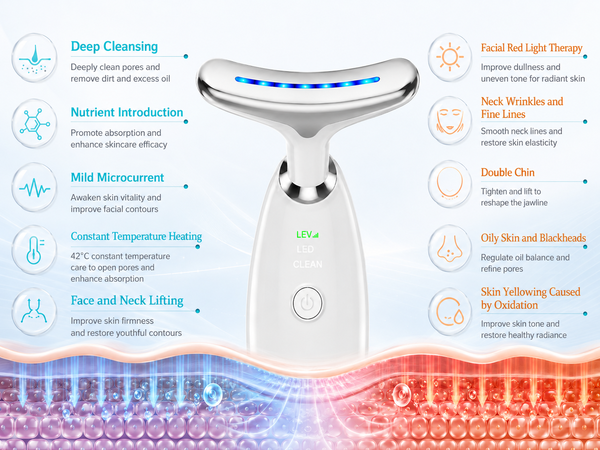 7 in 1 Face Massager Tool