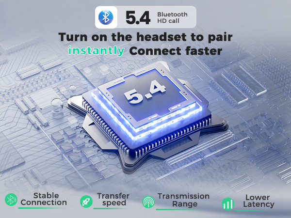 wireless headset with mic for work