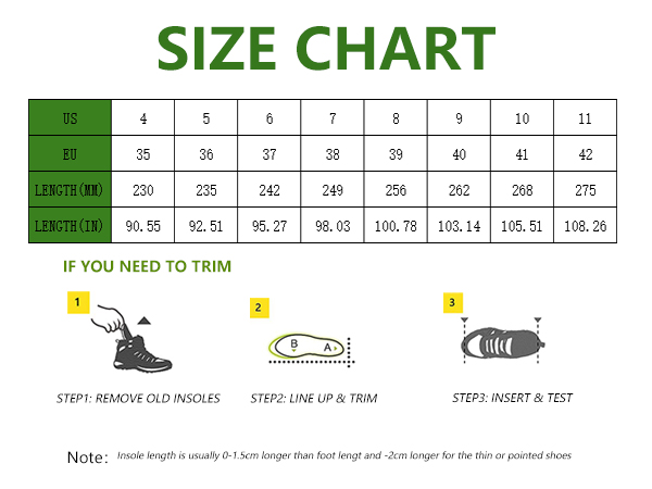 shoe inserts women
