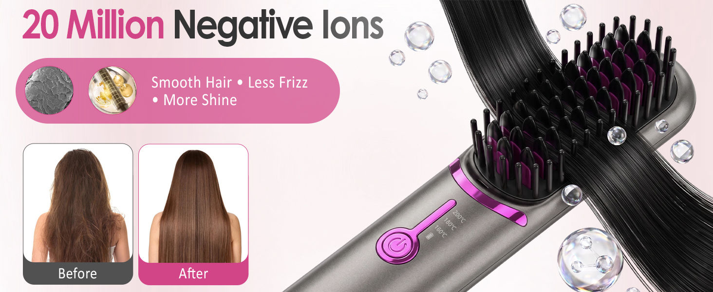 Ion hair care