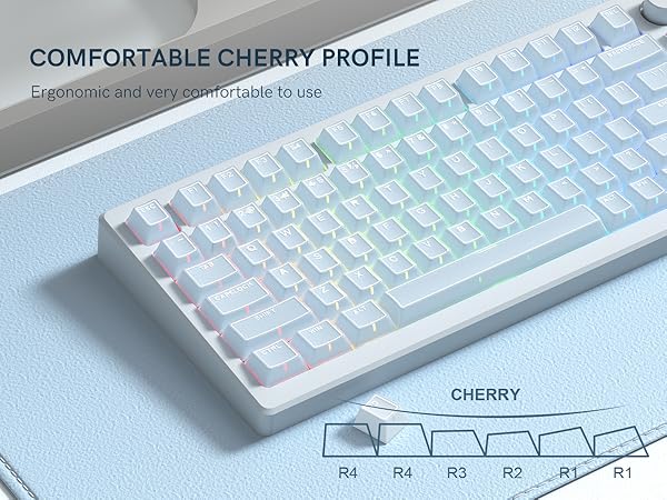 Cherry Profile