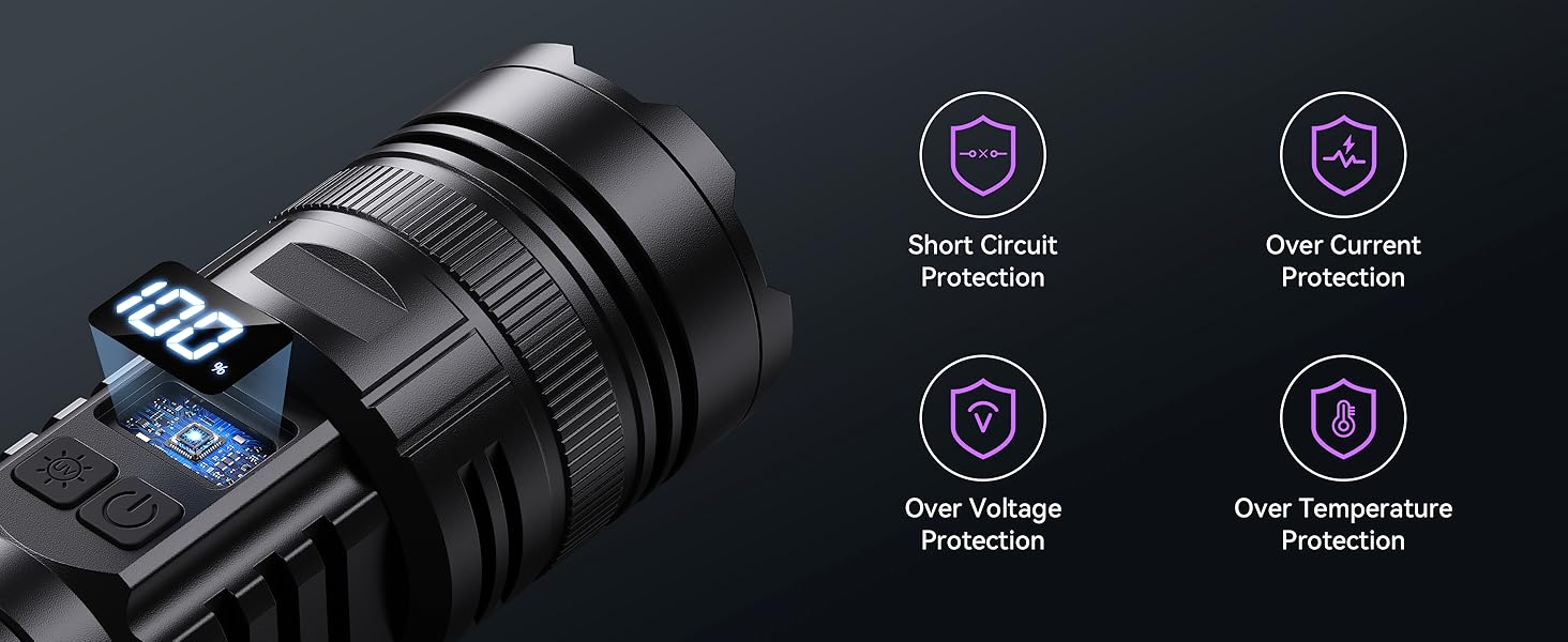 Reliable &amp;amp; Secure