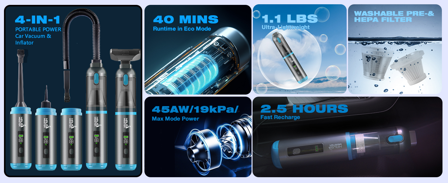 4 IN 1 PORTABLE MINI CORDLESS VACUUM CLEANER