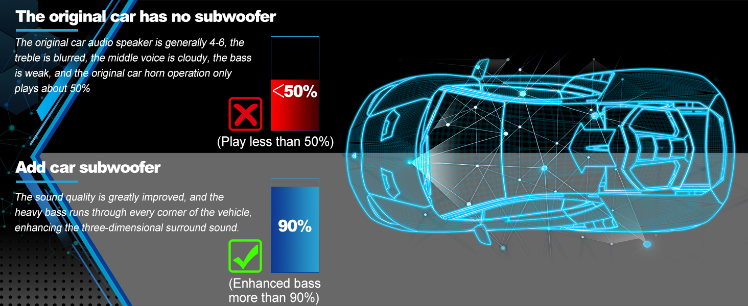 Car Subwoofer