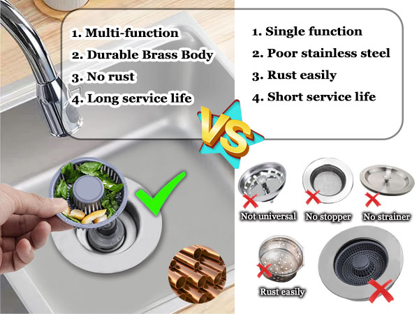 sink drain strainer