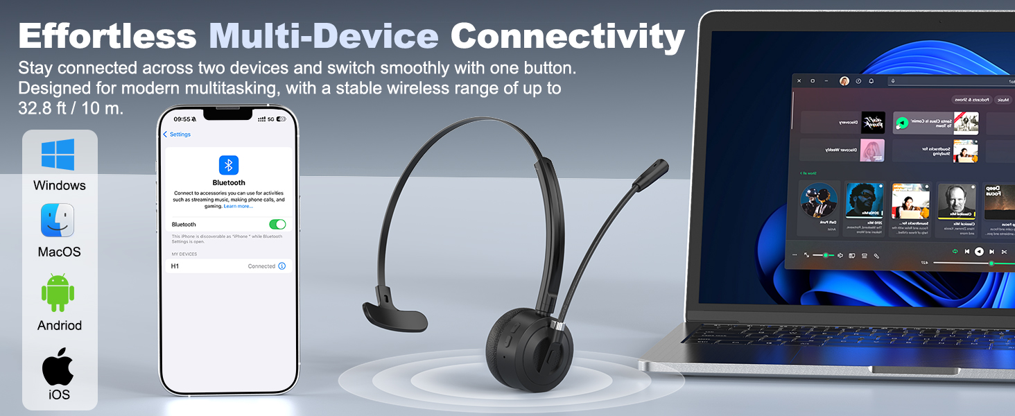 Bluetooth Headset with Microphone G
