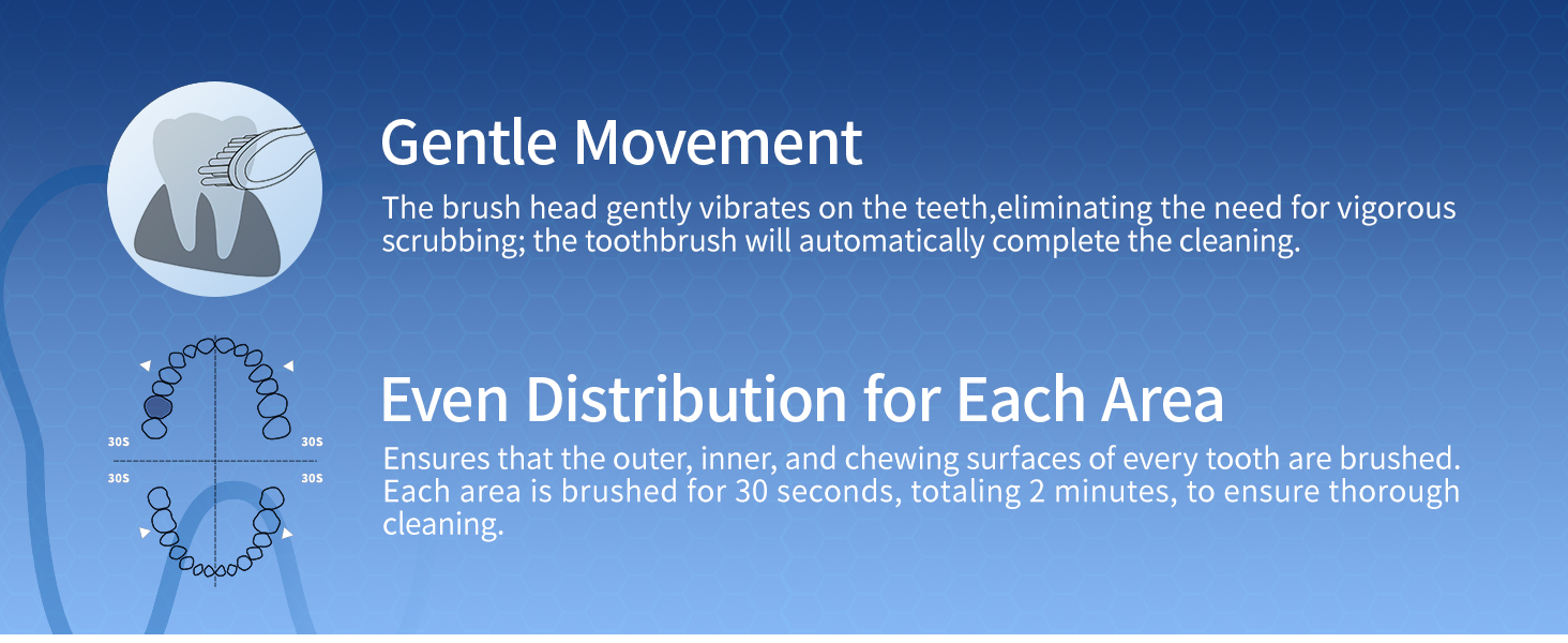 Keosaa electric toothbrush