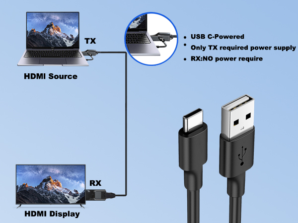 hdmi extender 3