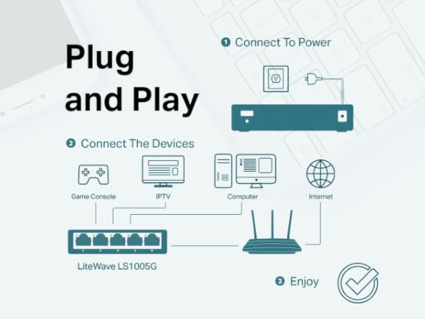 Plug and play switch