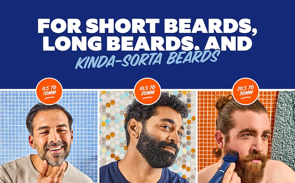 Visual guide to various beard lengths