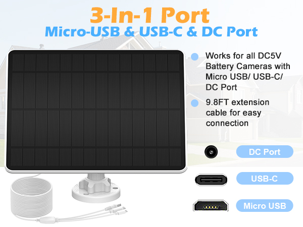solar panels for cameras