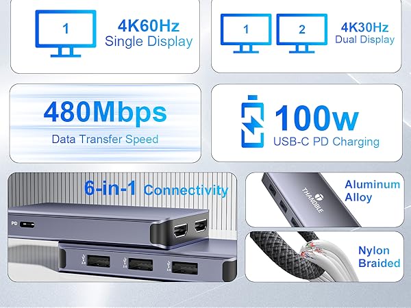hdmi splitter for dual monitors