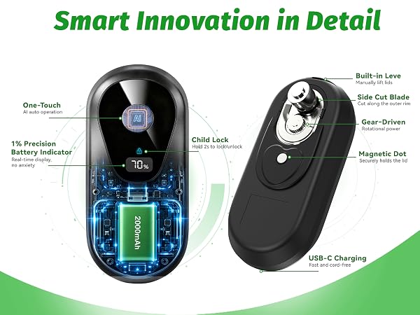 Smart Innovaion Long-Lasting