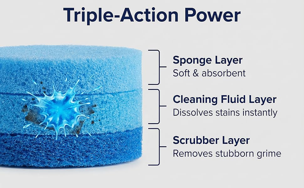 Disposable Toilet Brush