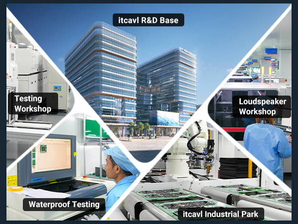 the factory and R&amp;D base of itcAVL