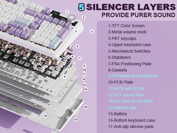 AK980 Mechanical Keyboard